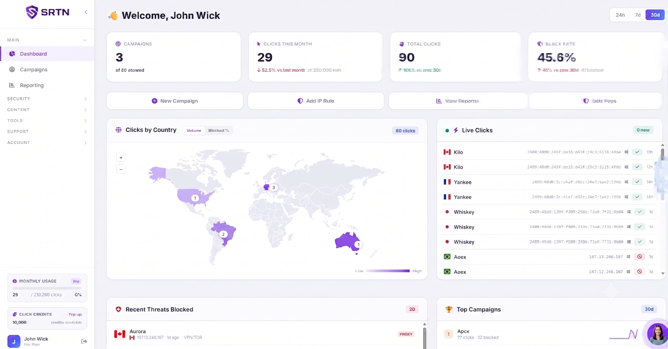 BotKavach dashboard showing live click vetting, blocked threats and geographic traffic breakdown